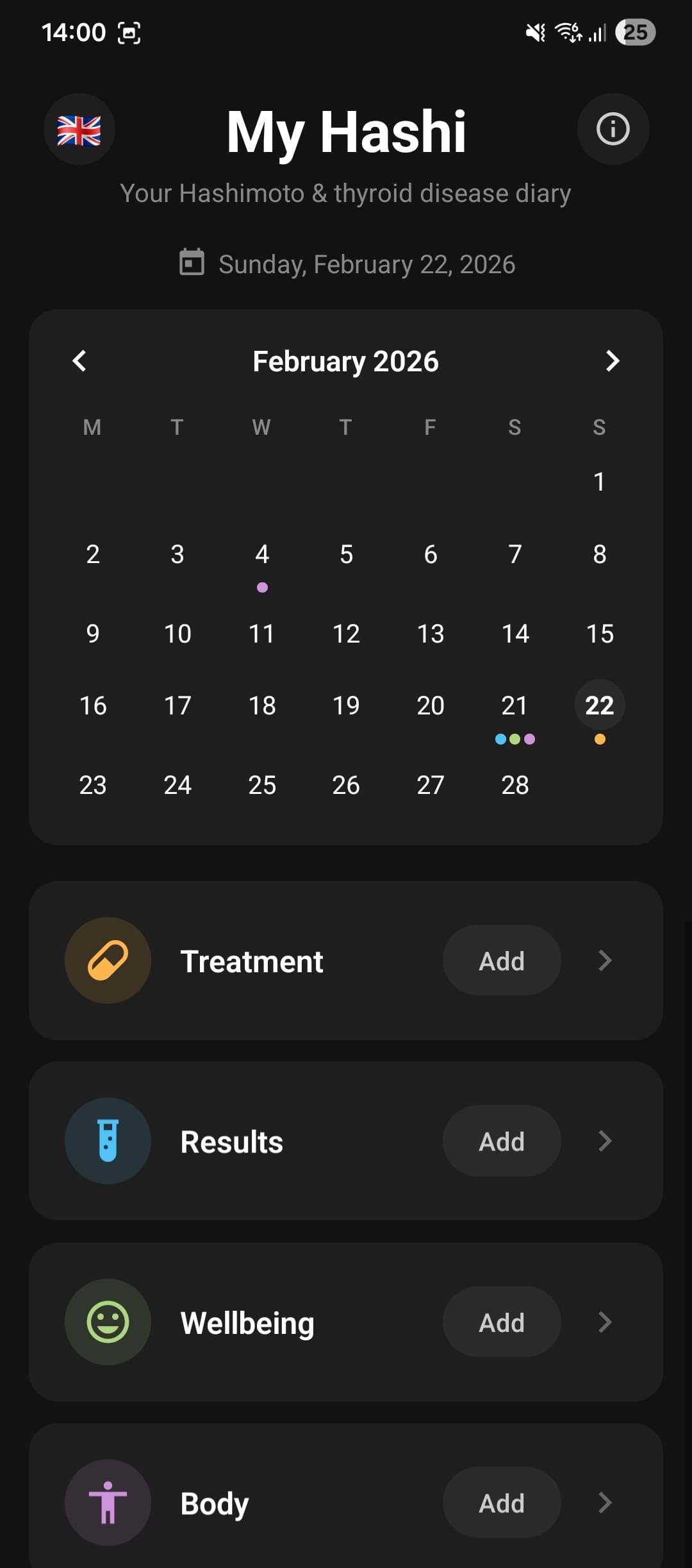 my hashi thyroid diseases diary